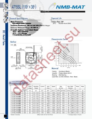 4715SL-05W-B50-D00 datasheet  